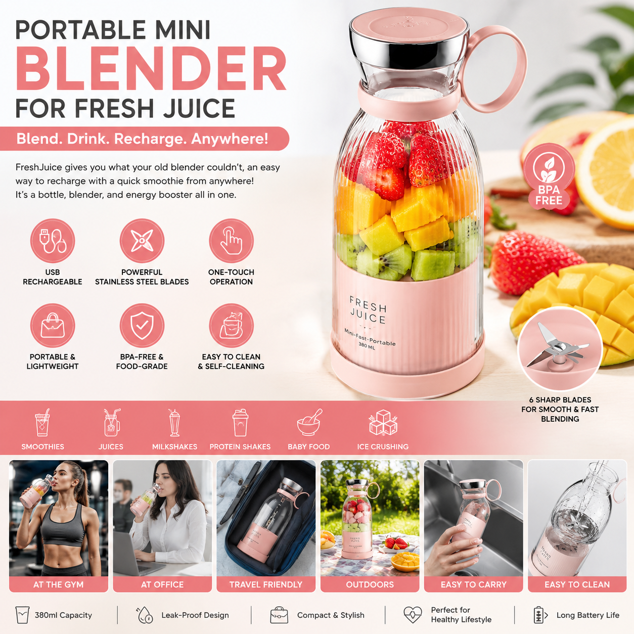 Portable Mini Blender for Fresh Juice – USB Rechargeable Personal Smoothie Maker