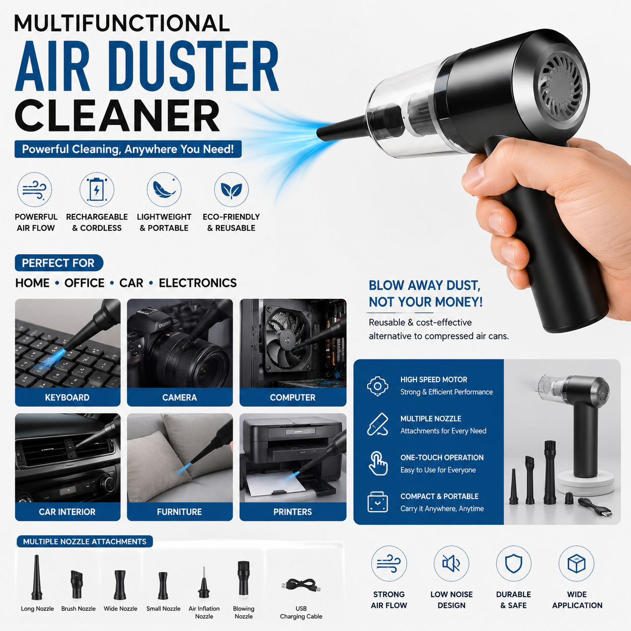 Multifunctional Air Duster Cleaner | Cordless Dust Blower
