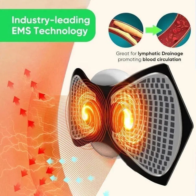 Mini Electric Massager – 8 Modes & 19 Intensity Levels